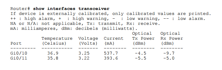 show_interfaces_transceiver