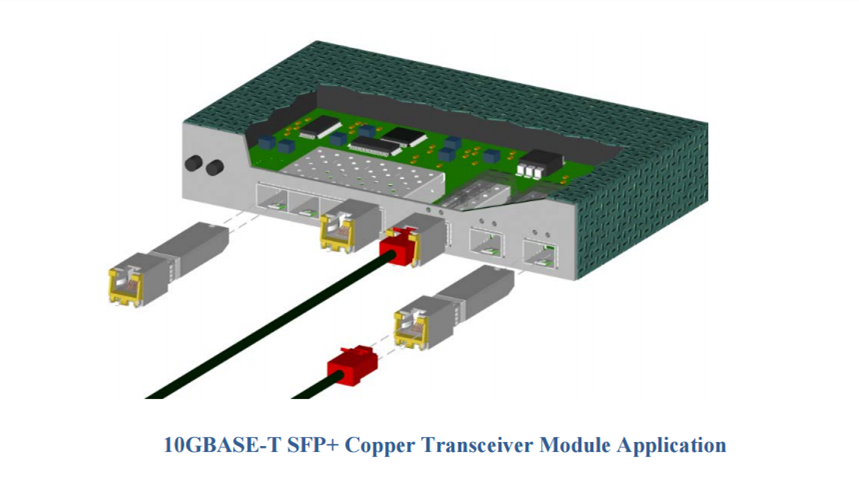 SFP+ 10GBASE-T module usage