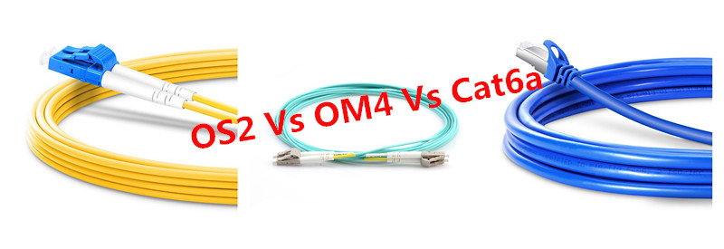 OS2 OM4 Cat6a for 10G SFP+ module