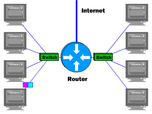 router-lan