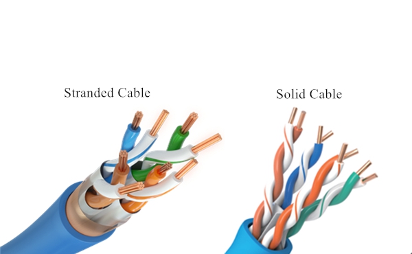 Solid cable and stranded cable