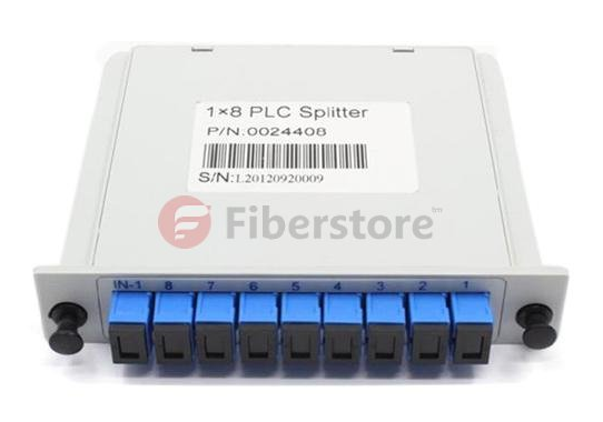 plc splitter in mini plug-in type