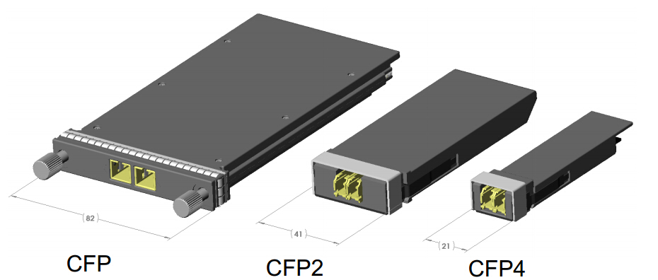 CFP transceiver today to future