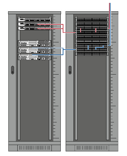 data center patching method-cross connect