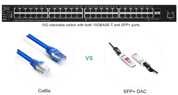10g Stack Cable: cat6a or DAC