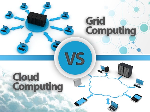 Cloud Computing VS Grid Computing