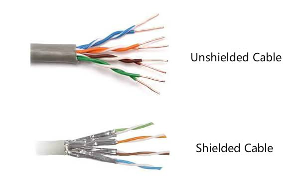 Shielded cable and unshielded cable